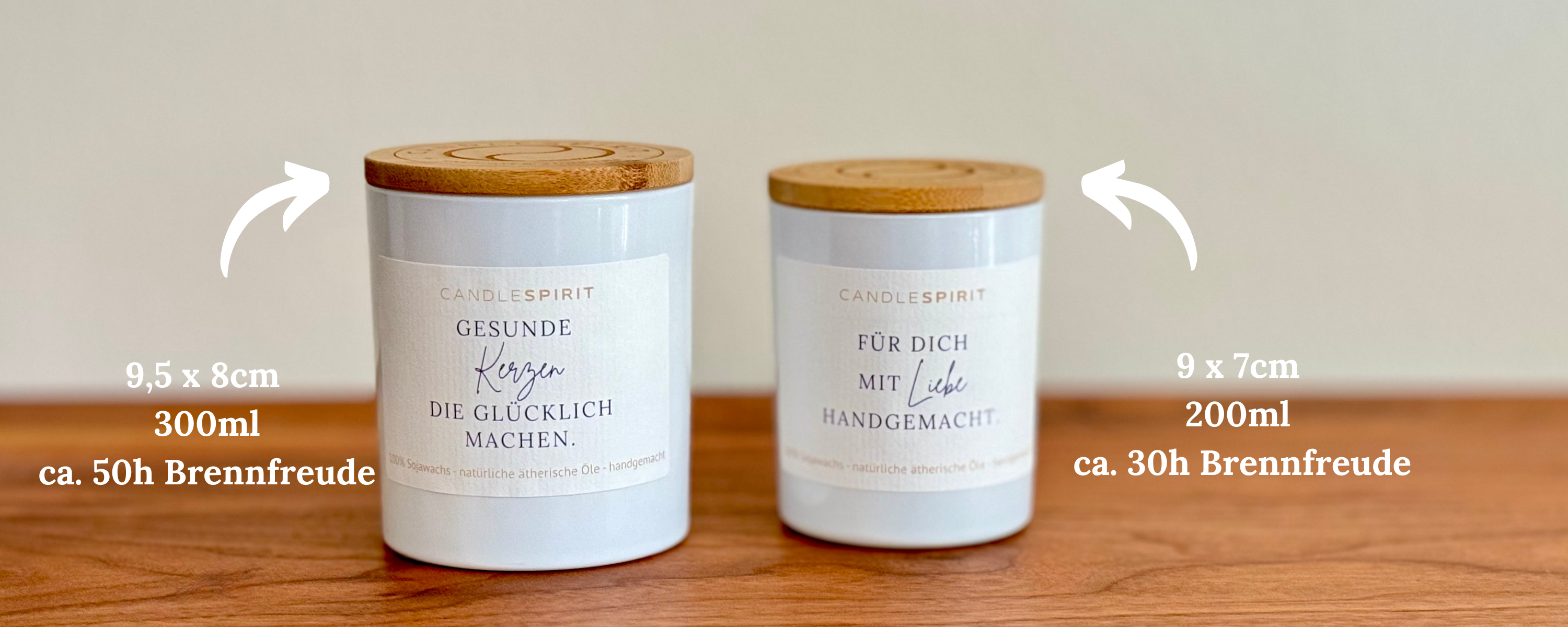 Alle Größen