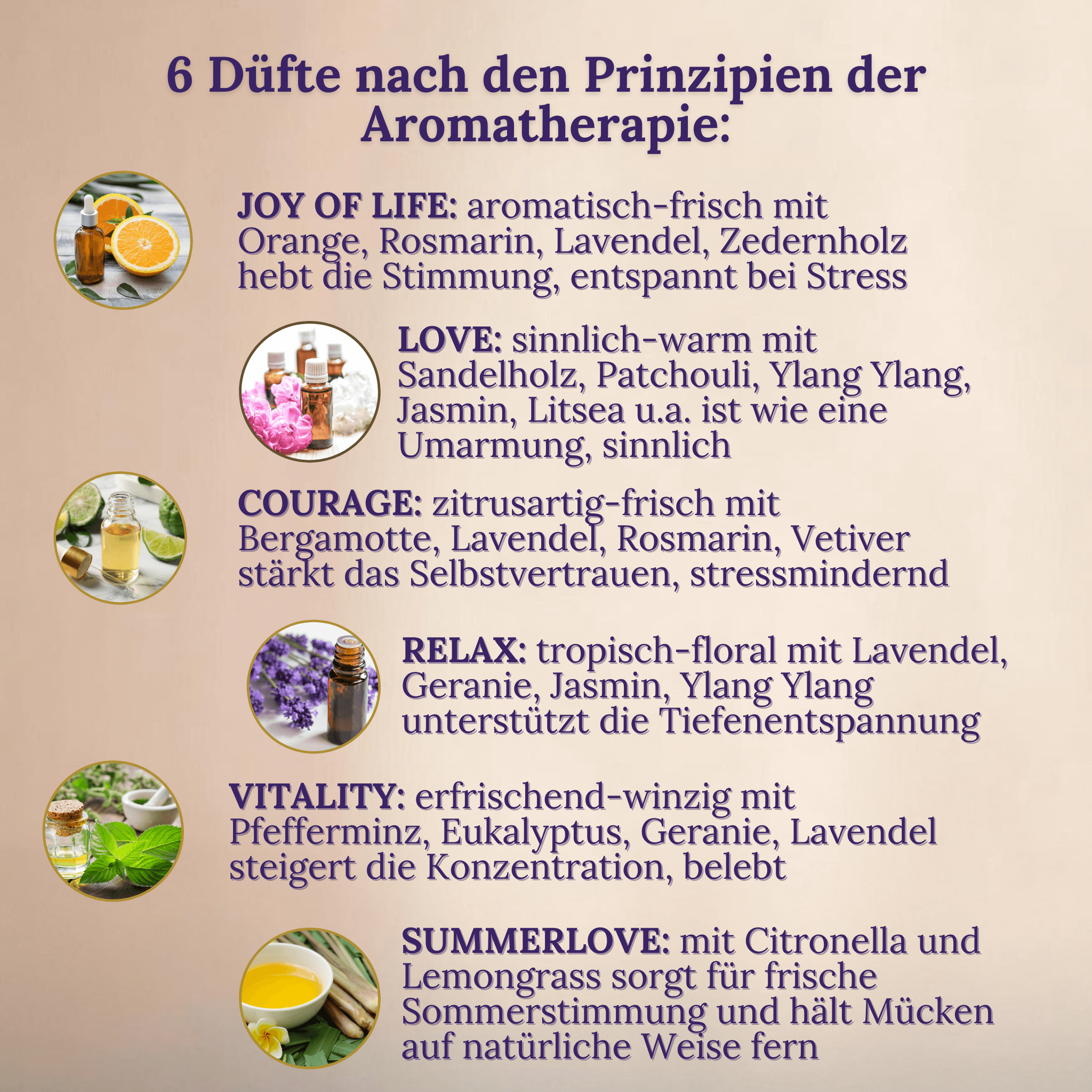 CANDLESPIRIT Übersicht über Duftmischungen