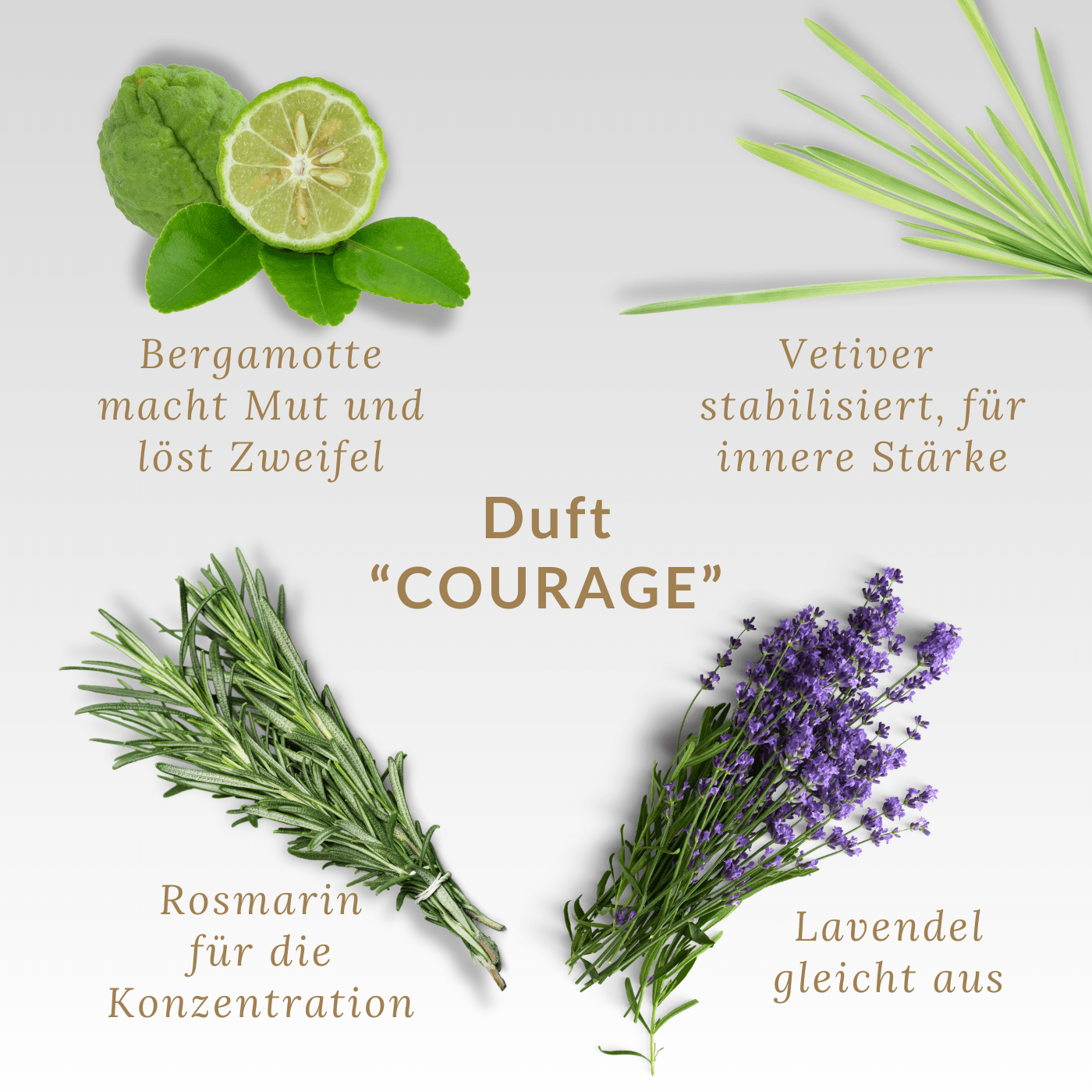 Reise Duftkerze Duft "COURAGE" ätherische Öle & Audio-Meditation 50ml | ~10h